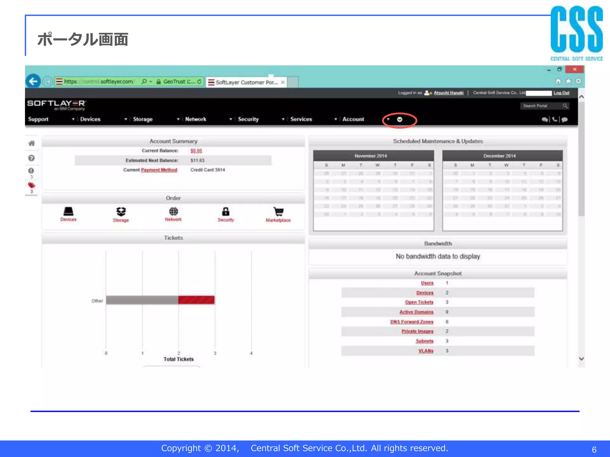 Copyright © 2014, Central Soft Service Co.,Ltd. All rights reserved. 6
ポータル画面
 