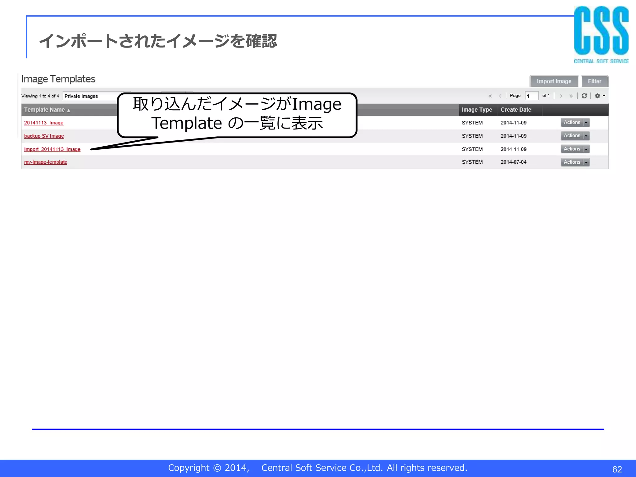Copyright © 2014, Central Soft Service Co.,Ltd. All rights reserved. 62
インポートされたイメージを確認
取り込んだイメージがImage
Template の一覧に表示
 