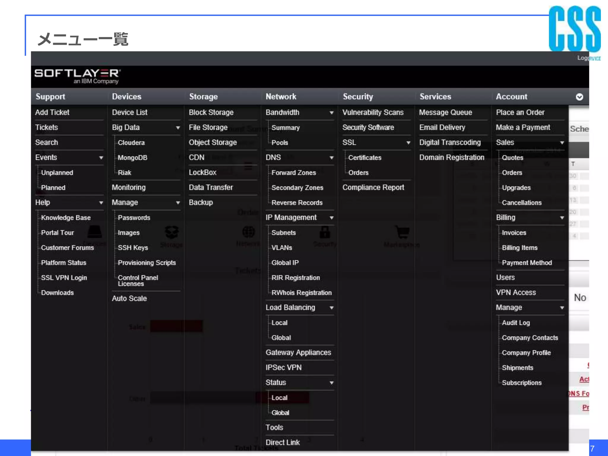 Copyright © 2014, Central Soft Service Co.,Ltd. All rights reserved. 7
メニュー一覧
 