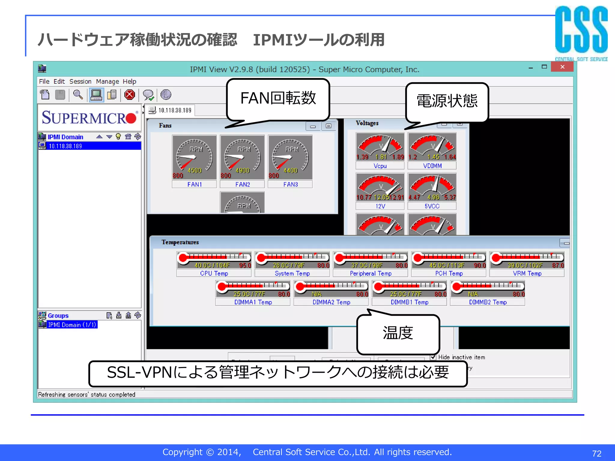 Copyright © 2014, Central Soft Service Co.,Ltd. All rights reserved. 72
ハードウェア稼働状況の確認 IPMIツールの利用
FAN回転数 電源状態
温度
SSL-VPNによる管理ネットワークへの接続は必要
 