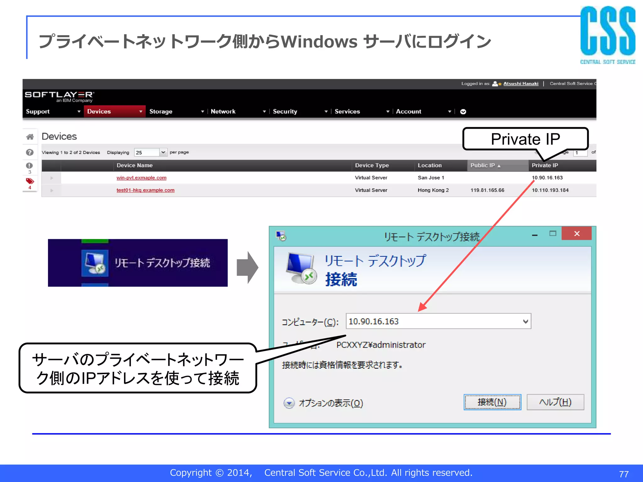 Copyright © 2014, Central Soft Service Co.,Ltd. All rights reserved. 77
プライベートネットワーク側からWindows サーバにログイン
Private IP
サーバのプライベートネットワー
ク側のIPアドレスを使って接続
 