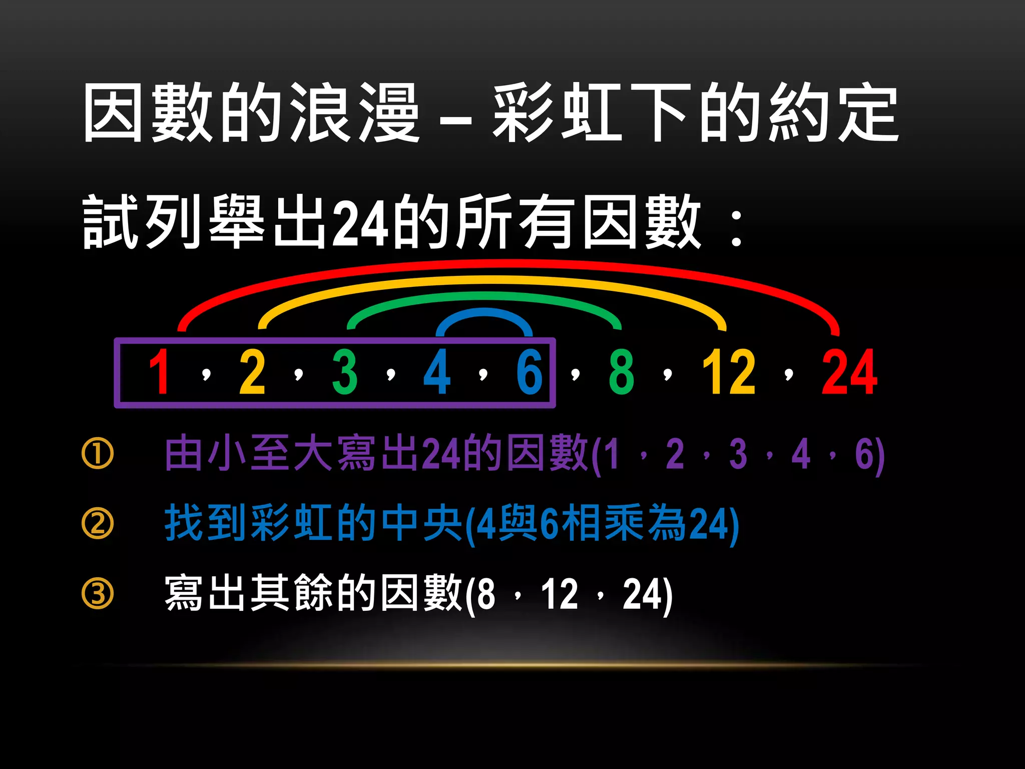 因數的彩虹 | PPTX