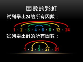 因數的彩虹
試列舉出24的所有因數：
1，2，3，4，6，8，12，24
試列舉出81的所有因數：
1，3，9，27，81
 