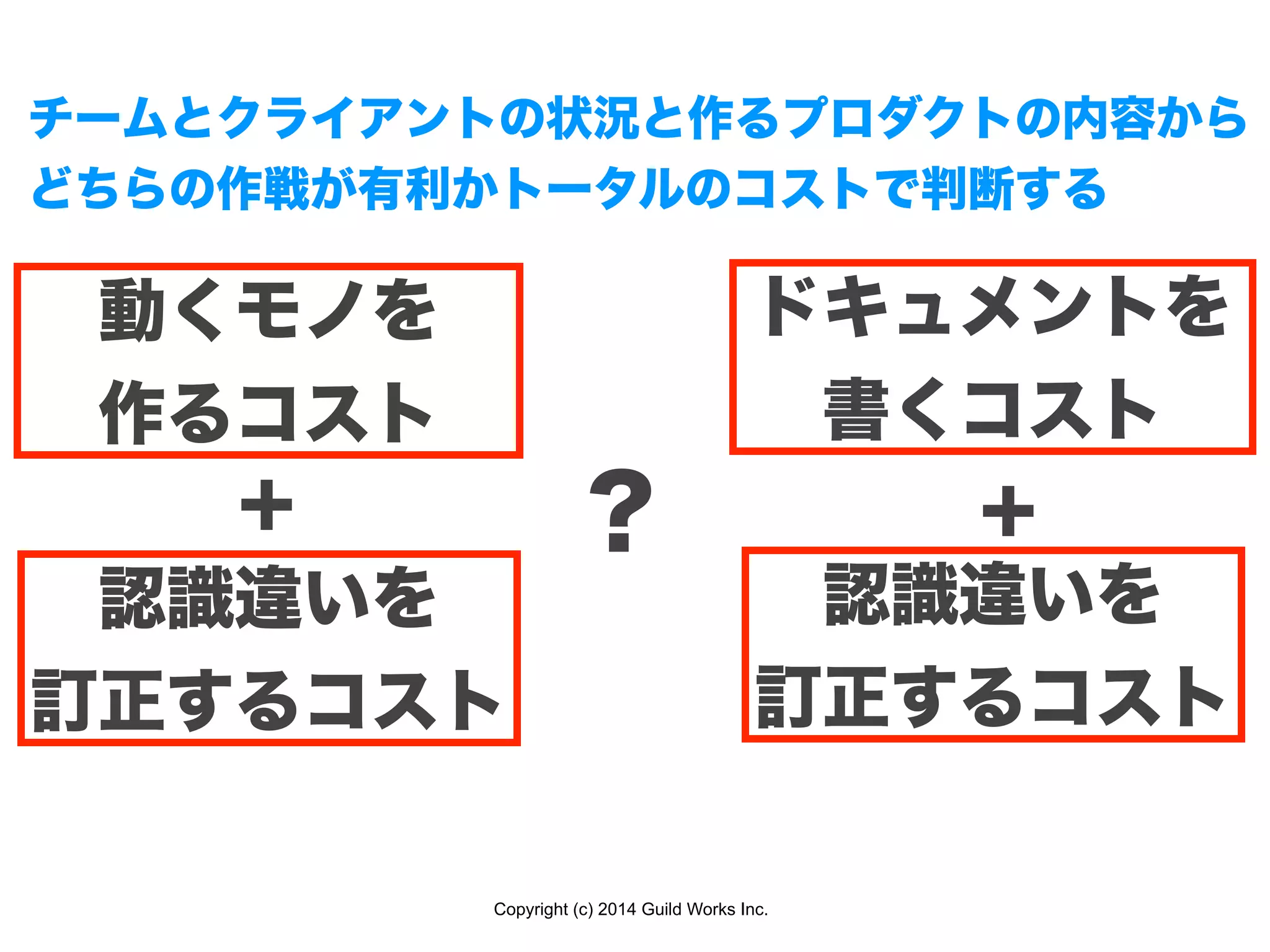 Copyright (c) 2014 Guild Works Inc.
動くモノを
作るコスト
認識違いを
訂正するコスト
ドキュメントを
書くコスト
認識違いを
訂正するコスト
＋ ＋？
チームとクライアントの状況と作るプロダクトの内容から
どちらの作戦が有利かトータルのコストで判断する
 