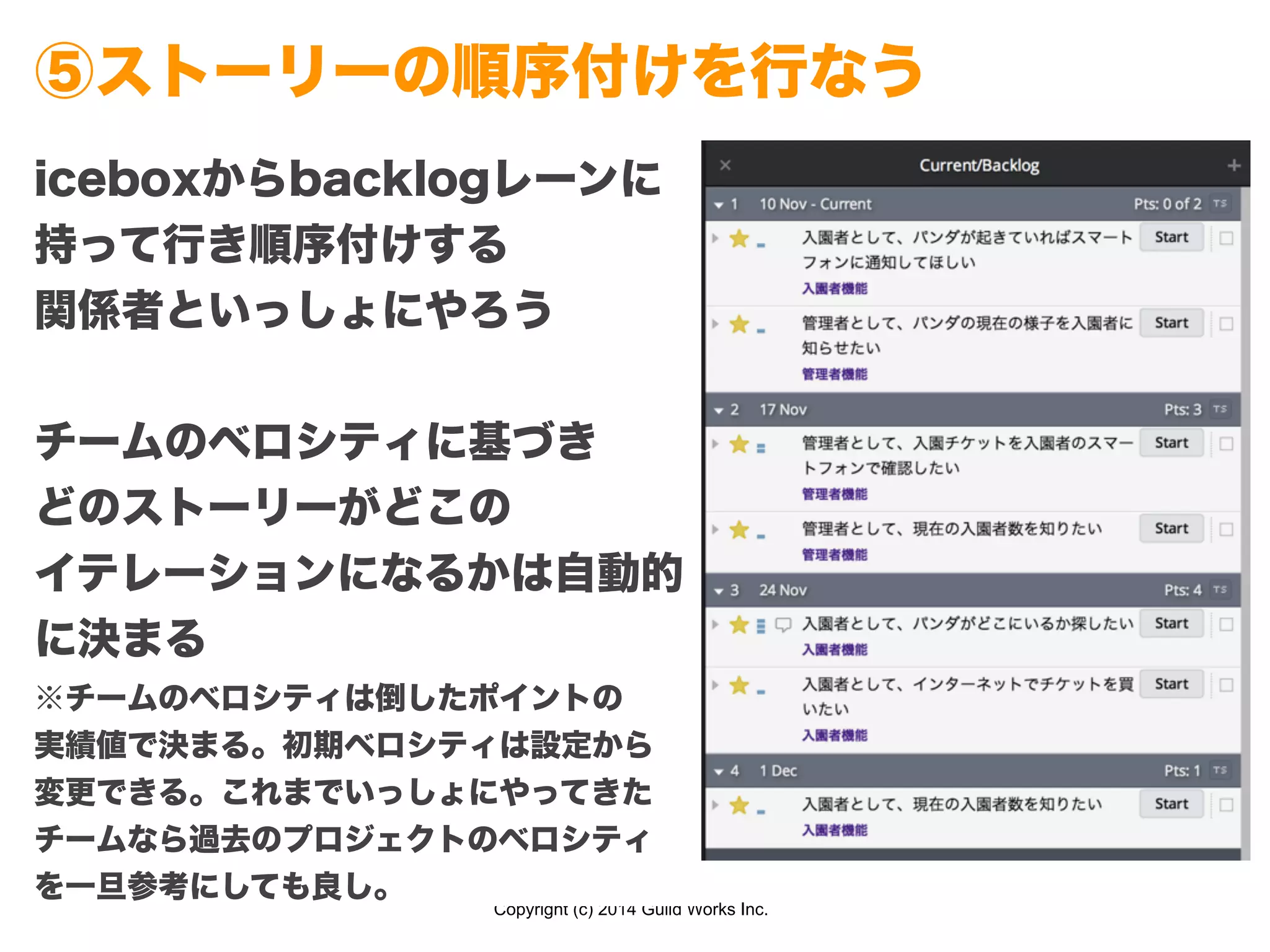 Copyright (c) 2014 Guild Works Inc.
⑤ストーリーの順序付けを行なう
iceboxからbacklogレーンに
持って行き順序付けする
関係者といっしょにやろう
!
チームのベロシティに基づき
どのストーリーがどこの
イテレーションになるかは自動的
に決まる
※チームのベロシティは倒したポイントの
実績値で決まる。初期ベロシティは設定から
変更できる。これまでいっしょにやってきた
チームなら過去のプロジェクトのベロシティ
を一旦参考にしても良し。
 