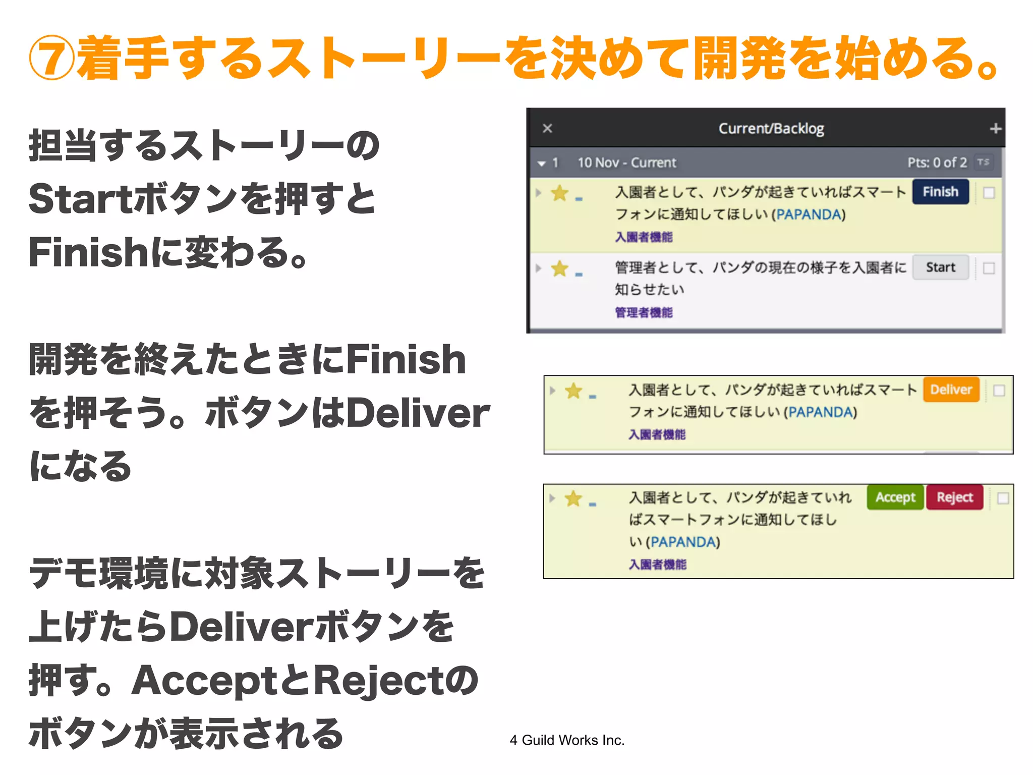 Copyright (c) 2014 Guild Works Inc.
⑦着手するストーリーを決めて開発を始める。
担当するストーリーの
Startボタンを押すと
Finishに変わる。
!
開発を終えたときにFinish
を押そう。ボタンはDeliver
になる
!
デモ環境に対象ストーリーを
上げたらDeliverボタンを
押す。AcceptとRejectの
ボタンが表示される
 