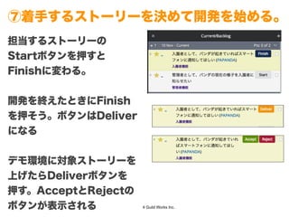 Copyright (c) 2014 Guild Works Inc.
⑦着手するストーリーを決めて開発を始める。
担当するストーリーの
Startボタンを押すと
Finishに変わる。
!
開発を終えたときにFinish
を押そう。ボタンはDeliver
になる
!
デモ環境に対象ストーリーを
上げたらDeliverボタンを
押す。AcceptとRejectの
ボタンが表示される
 