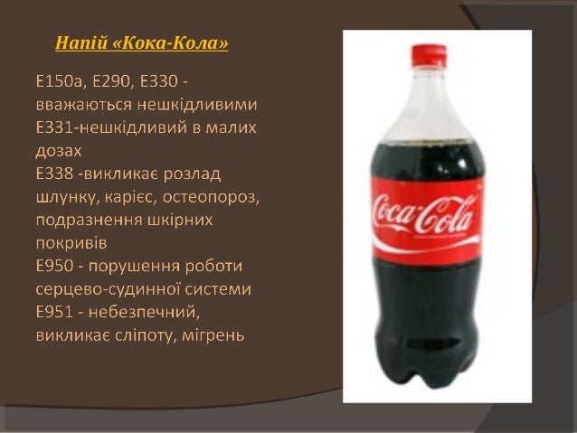 харчові добавки