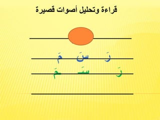 قراءة وتحليل أصوات قصيرة 
رَسَمَ 
رَ سَ مَ 
رَ سَ ـ ـمَ 
 