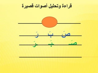 قراءة وتحليل أصوات قصيرة 
صَبَرَ 
صَ بَ رَ 
صَ ـ ـب ـ ـرَ 
 