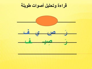 قراءة وتحليل أصوات طويلة 
رَصِيف 
رَ صِ ي ف 
رَ صِ يـ 
ـف 
 