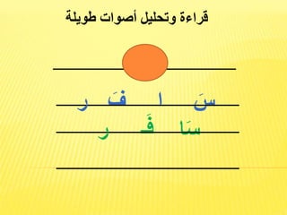 قراءة وتحليل أصوات طويلة 
سَافَر 
سَ ا ف ر 
سَ ا فَـ 
ر 
 