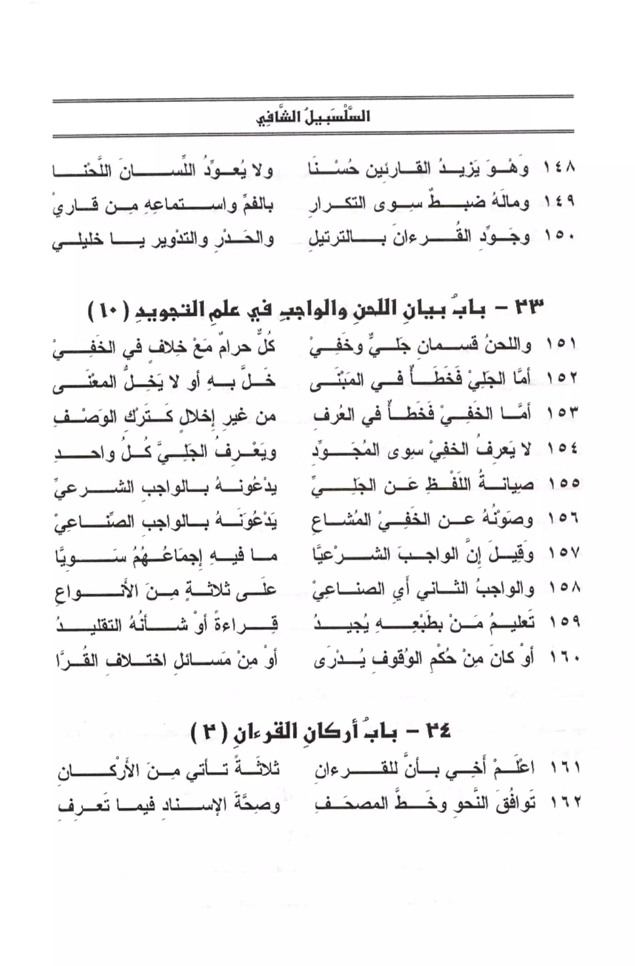 السلسبيل الشافي ورسالة قصر المنفصل لحفص