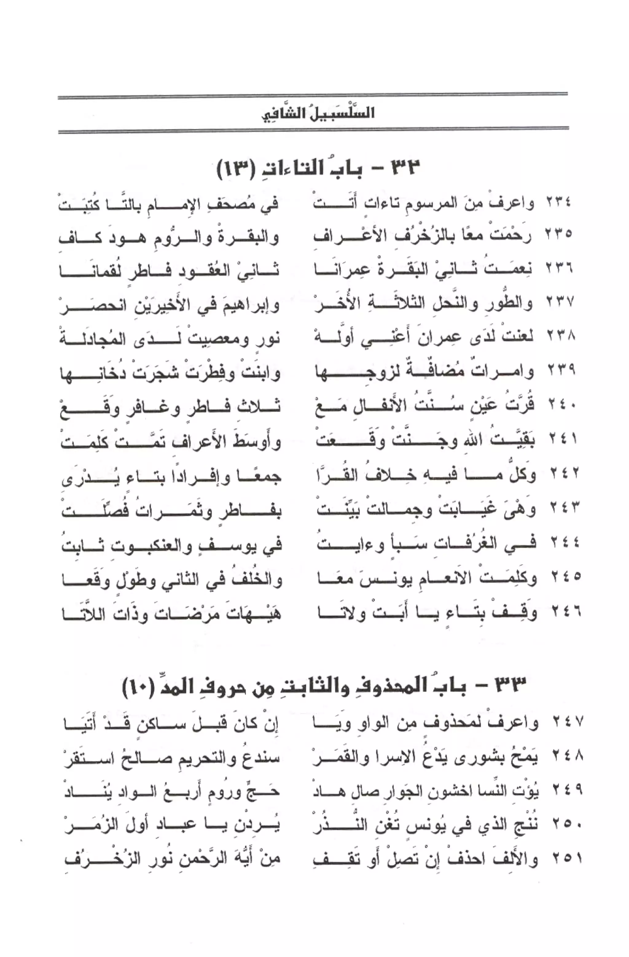 السلسبيل الشافي ورسالة قصر المنفصل لحفص