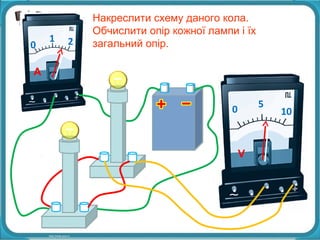 0 
1 2 
A 
Накреслити схему даного кола. 
Обчислити опір кожної лампи і їх 
загальний опір. 
0 5 
10 
V 
