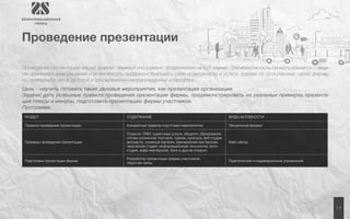 11 
Проведение презентации 
Проведение презентации вашей фирмы - важный инструмент продвижения на b2b-рынке. Это возможность личного контакта с лица- 
ми принимающими решения и возможность продемонстрировать свои возможности и услуги, сделав по сути рекламу своей фирмы, 
но преподнеся это в деловой и одновременно непринуждённой атмосфере. 
Цель - научить готовить такие деловые мероприятия, как презентация организации. 
Задачи: дать успешные правила проведения презентации фирмы, продемонстрировать на реальных примерах презента- 
ций плюсы и минусы, подготовить презентацию фирмы участников. 
Программа: 
РАЗДЕЛ СОДЕРЖАНИЕ ВИДЫ АКТИВНОСТИ 
Правила проведения презентации Конкретные правила подготовки мероприятия Лекционный формат 
Примеры проведения презентации 
Отрасли: СМИ, оценочные услуги, общепит, образование, 
оптово-розничная торговля, туризм, культура, веб-студия, 
автоцентр, книжный магазин, камнерезная мастерская, 
творческая студия, информационные технологии, йога- 
студия, кафе-мастерская, банк и другие отрасли 
Кейс-метод 
Подготовка презентации фирмы 
Разработка презентации фирмы участников, 
обратная связь 
Практические и индивидуальные упражнения 
 