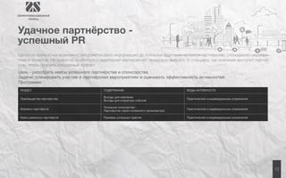12 
Удачное партнёрство - 
успешный PR 
Одной из прекрасных возможностей донести свою информацию до лояльной аудитории является партнёрство, спонсорство меропри- 
ятий и проектов. Но нужно не ошибиться с аудиторией мероприятия, правильно выбрать ту площадку, где компания выступит партнё- 
ром, чтобы получить ожидаемый эффект. 
Цель - разобрать кейсы успешного партнёрства и спонсорства. 
Задачи: планировать участие в партнёрских мероприятиях и оценивать эффективность активностей. 
Программа: 
РАЗДЕЛ СОДЕРЖАНИЕ ВИДЫ АКТИВНОСТИ 
Преимущества партнёрства 
Выгоды для компании 
Выгоды для оператора события 
Практические и индивидуальные упражнения 
Форматы партнёрств 
Титульное спонсорство 
Партнёрство через косвенного организатора 
Практические и индивидуальные упражнения 
Кейсы реальных партнёрств Примеры успешных практик Практические и индивидуальные упражнения 
 