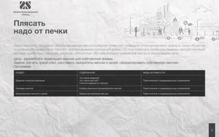 6 
Плясать 
надо от печки 
Давно известно, что удачно сформулированная миссия компания позволяет правильно спозиционировать фирму в глазах общества, 
потребителей и инвесторов. Миссия - краткая выжимка сути вашей фирмы. На этом семинаре разбираем примеры миссий компаний: 
удачные, ошибочные, смешные, сложные, непонятные. Изучаем формулу правильной миссии и формулируем свою. 
Цель - разработать правильную миссию для собственной фирмы. 
Задачи: изучить чужой опыт, расставить приоритеты миссии и целей, сформулировать собственную миссию 
Программа: 
РАЗДЕЛ СОДЕРЖАНИЕ ВИДЫ АКТИВНОСТИ 
Видение и миссия компании 
Что такое видение? 
Что такое миссия? 
Отличия видения от миссии 
Практические и индивидуальные упражнения 
Примеры миссий Разбор реальных формулировок миссий Практические и индивидуальные упражнения 
Формулировка миссии и целей Идеальная формула миссии Практические и индивидуальные упражнения 
 