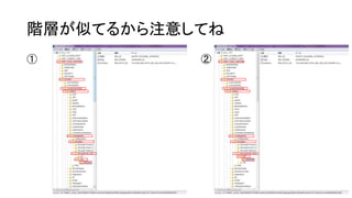 階層が似てるから注意してね 
① ② 
