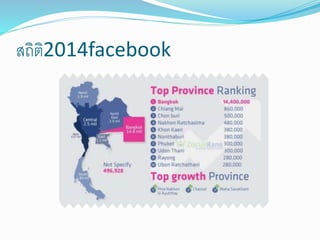 สถิติ2014facebook 
 