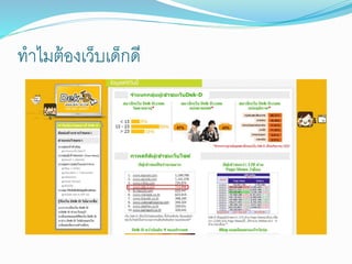 ทาไมต้องเว็บเด็กดี 
 