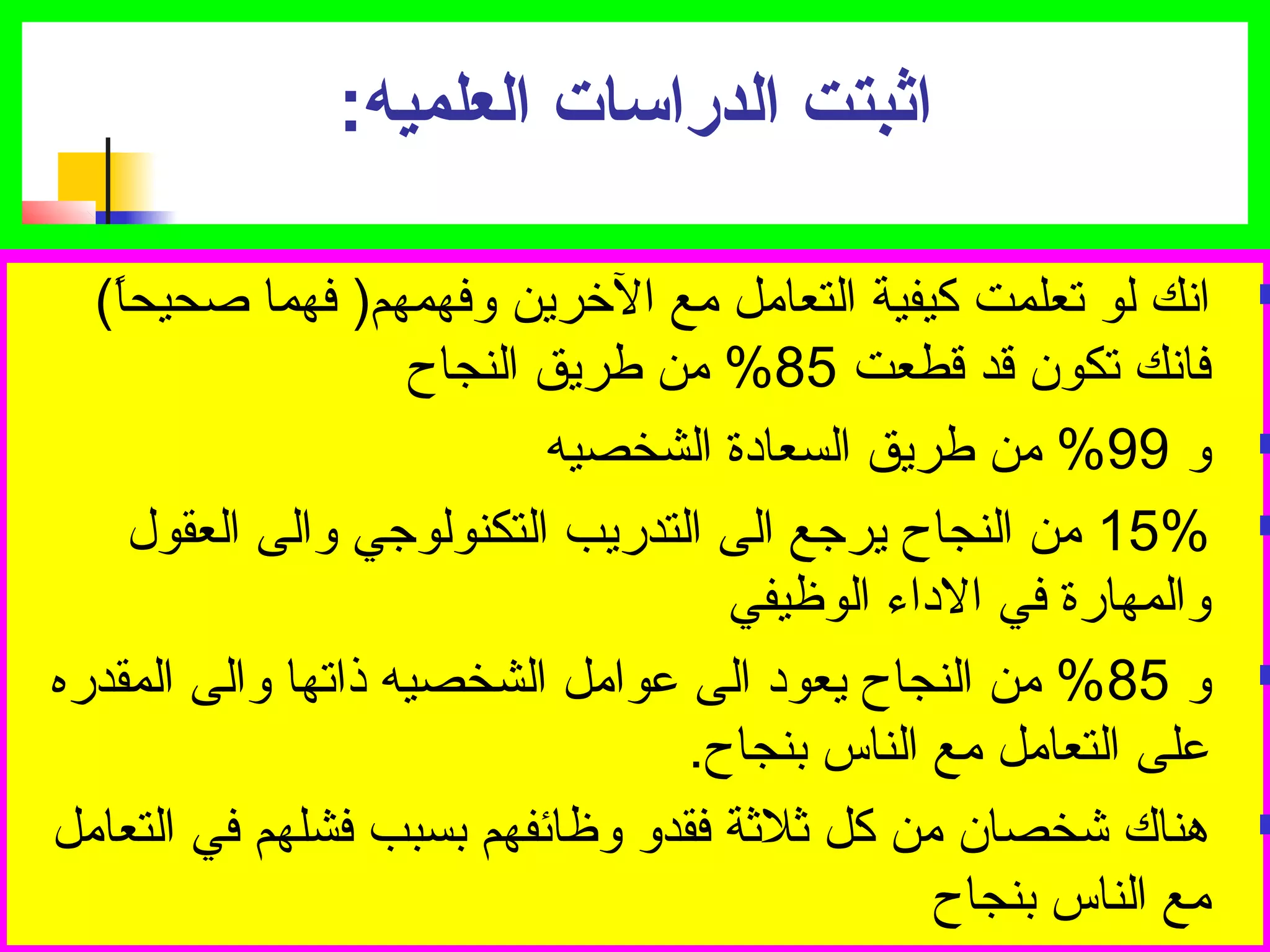 اثبتت الدراسات العلميه: 
انسك لو تعلمت كيفية التعامل مع الخرين وفهمهم( فهما صحيحاً )  
فانسك تكون قد قطعت 85 % من طريق النجاح 
و 99 % من طريق السعادة الشخصيه  
15% من النجاح يرجع الى التدريب التكنولوجي والى العقول  
والمهارة في الداء الوظيفي 
و 85 % من النجاح يعود الى عوامل الشخصيه ذاتها والى المقدره  
على التعامل مع الناس بنجاح. 
هناك شخصان من كل ثلثة فقدو وظائفهم بسبب فشلهم في التعامل  
مع الناس بنجاح 
 