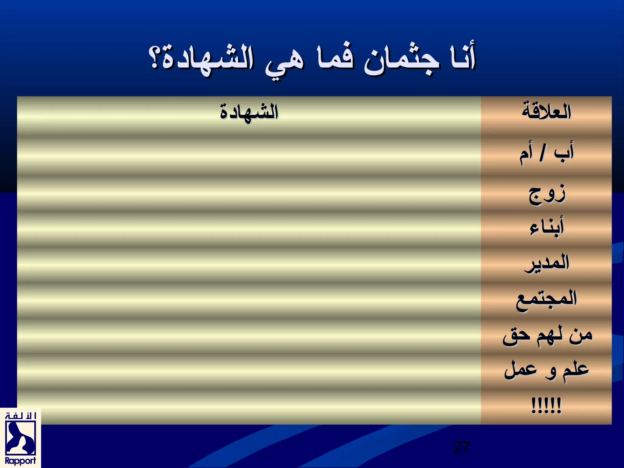 أأنناا ججثثمماانن ففمماا ههيي االلششههااددةة؟؟ 
االلععللقةقةةة االلششههااددةة 
أأبب // أأمم 
ززووجج 
أأببننااءء 
االلممددييرر 
االلممججتتممعع 
ممنن للههمم ححقق 
ععللمم وو ععمملل 
27 
!!!!!!!!!! 
 