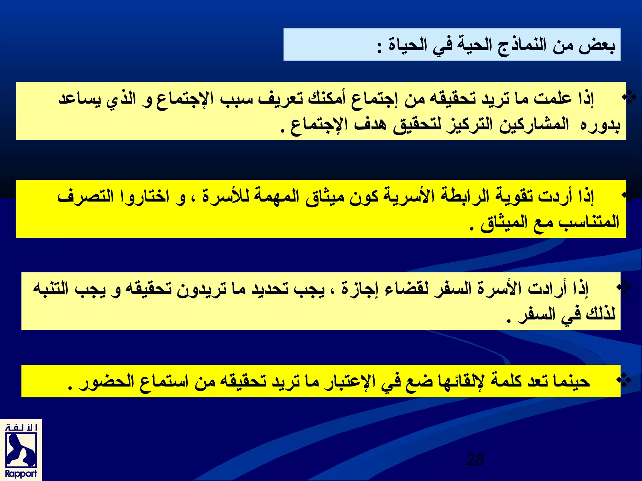 بعض من النماذج الحية في الحياة : 
إذا علمت ما تريد تحقيقه من إجتتماع أمكنك تعريف سبب الجتتماع و الذي يساعد  
بدوره المشاركين التركيز لتحقيق هدف الجتتماع . 
إذا أردت تقوية الرابطة السرية كون ميثاق المهمة للسرة ، و اخرتاروا التصرف  
المتناسب مع الميثاق . 
إذا أرادت السرة السفر لقضاء إجتازة ، يجب تحديد ما تريدون تحقيقه و يجب التنبه  
لذلك في السفر . 
حينما تعد كلمة للقائها ضع في العتبار ما تريد تحقيقه من استماع الحضور .  
28 
 