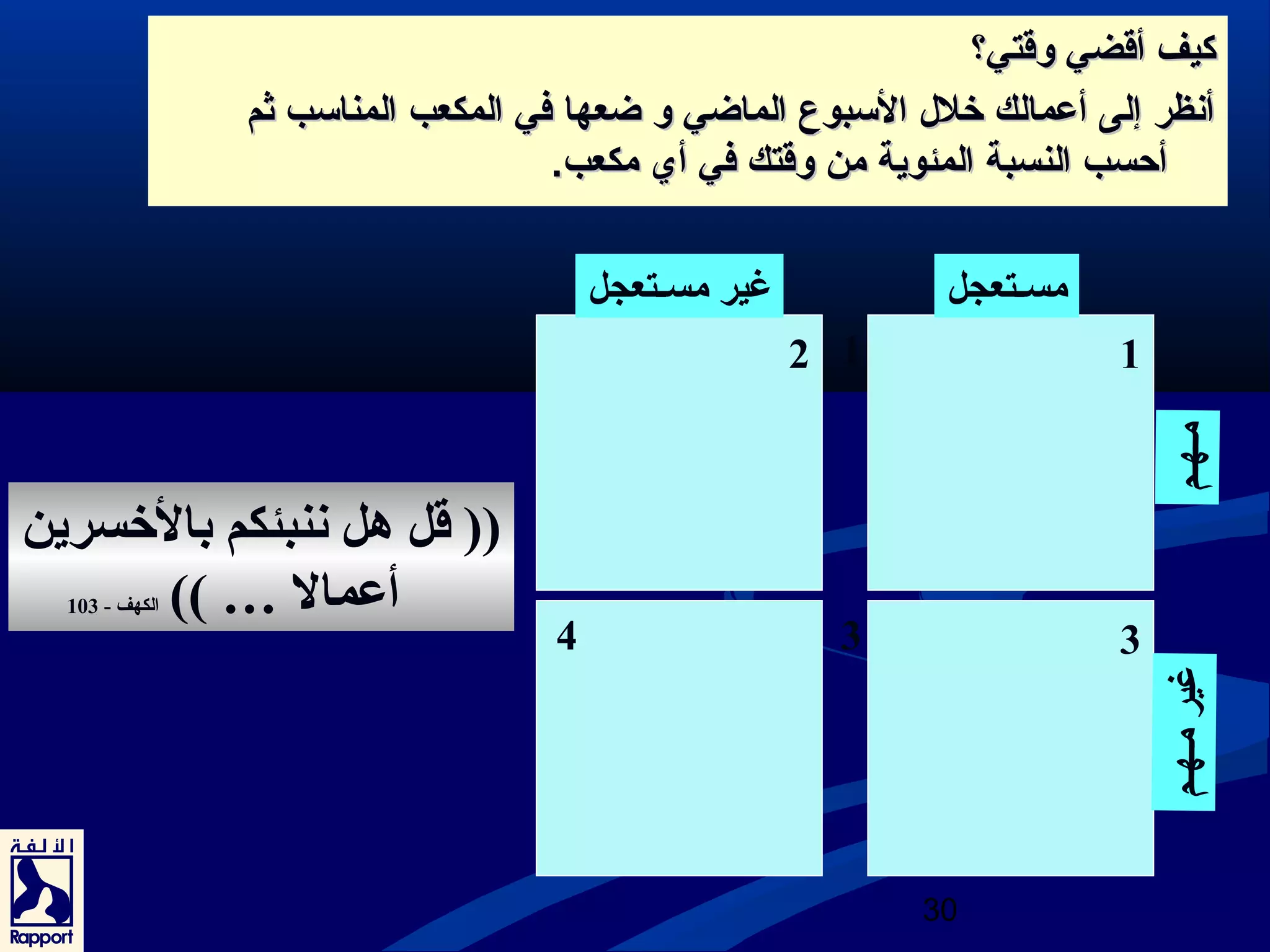 ككييفف أأقةقةضضيي ووقةقةتتيي؟؟ 
أأننظظرر إإللىى أأععممااللكك خخلللل االلسسببووعع االلممااضضيي وو ضضععههاا ففيي االلممككععبب االلممننااسسبب ثثمم 
أأححسسبب االلننسسببةة االلممئئووييةة ممنن ووقةقةتتكك ففيي أأيي ممككععبب.. 
مسـذتعجل غير مسـذتعجل 
30 
1 
3 
2 1 
4 3 
غي ر مـذ هـذ م مـذ هـذ م 
(( قل هل نعنبئكم بالخرسرين 
أعمال … )) الكهف - 103 
 