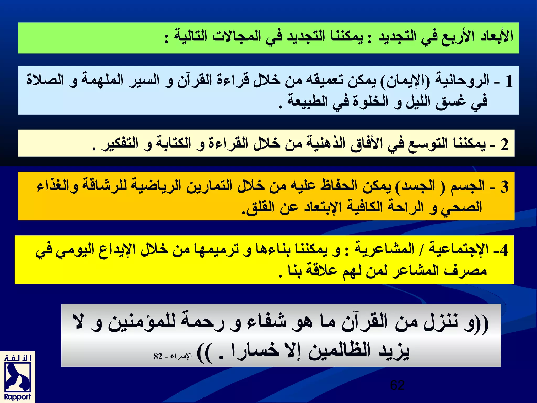 البعاد الربع في التجديد : يمكننا التجديد في المجالت التالية : 
1 - الروحانية (اليمان) يمكن تعميقه من خلل قراءة القرآن و السير الملهمة و الصلة 
في غسق الليل و الخلوة في الطبيعة . 
2 - يمكننا التوسع في الفاق الذهنية من خلل القراءة و الكتابة و التفكير . 
3 - الجسم ( الجسد) يمكن الحفاظ عرليه من خلل التمارين الرياضية للرشاقة والغذاء 
الصحي و الراحة الكافية البتعاد عرن القلق. 
-4 الجتماعرية / المشاعررية : و يمكننا بناءها و ترميمها من خلل اليداع اليومي في 
مصرف المشاعرر لمن لهم عرلقة بنا . 
((و ننزل من القرآن ما هو شفاء و رحمة للمؤمنين و ل 
يزيد الظالمين إل خسارا . )) السراء - 82 
62 
 