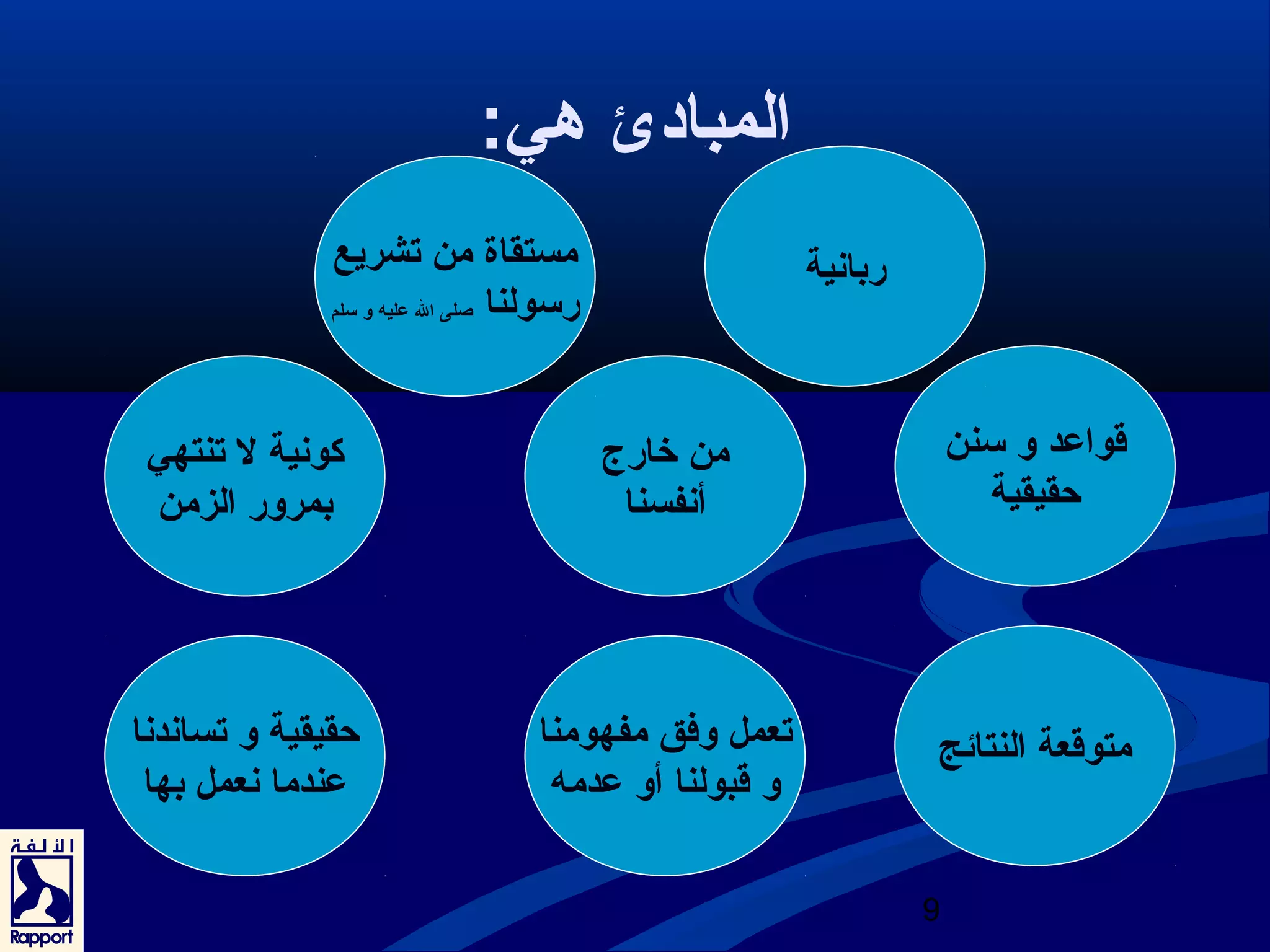 9 
المبادئ هي: 
قواعد و سنن 
حقيقية 
ربانية مستقاة من تشريع 
من خارج 
أنفسنا 
رسولنا صلى ال عليه و سلم 
كونية ل تنتهي 
بمرور الزمن 
متوقعة النتائج تعمل وفق مفهومنا 
و قبولنا أو عدمه 
حقيقية و تساندنا 
عندما نعمل بها 
 