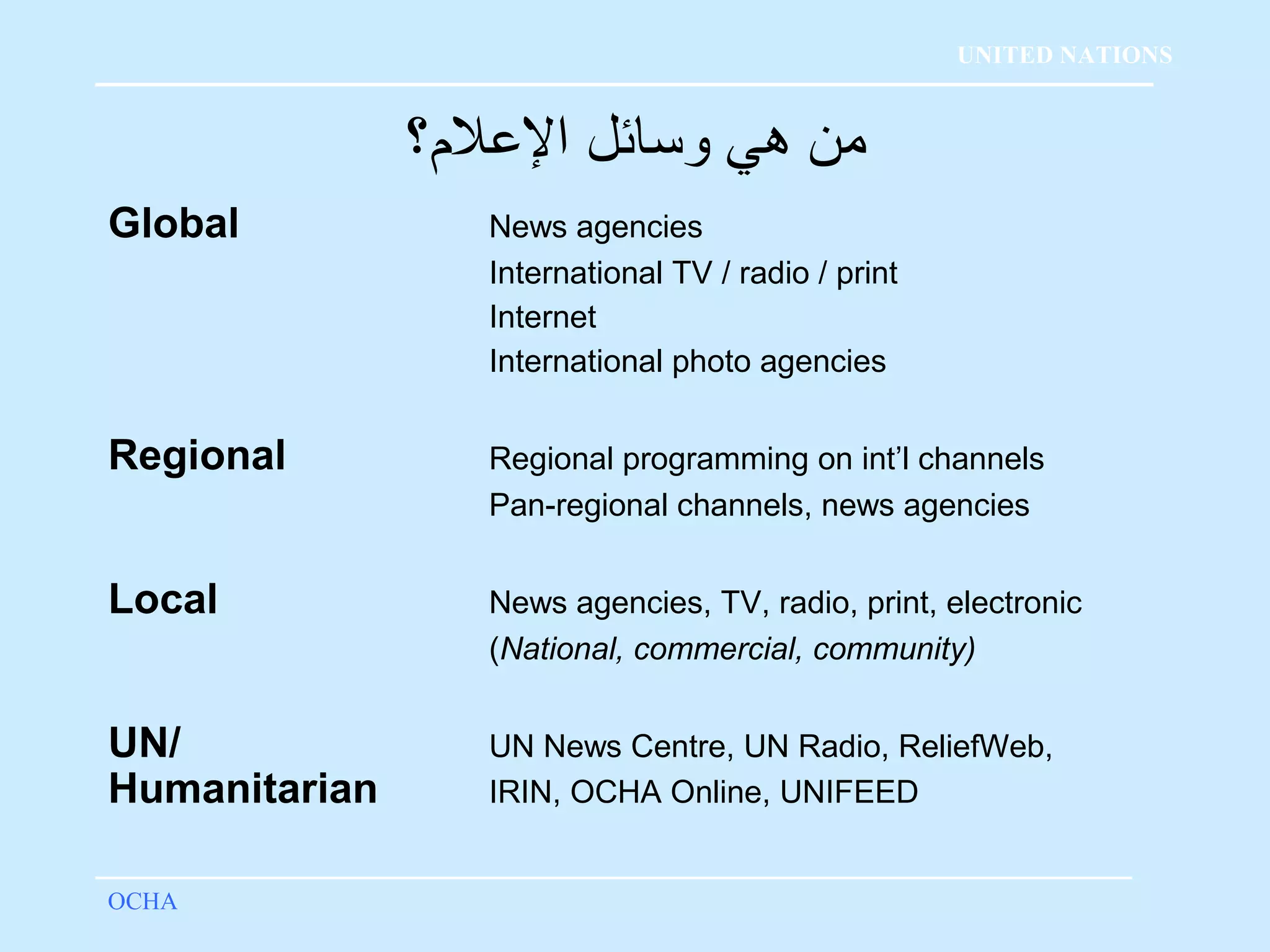 من هي وسائل العللم؟؟ 
Global News agencies 
International TV / radio / print 
Internet 
International photo agencies 
Regional Regional programming on int’l channels 
Pan-regional channels, news agencies 
Local News agencies, TV, radio, print, electronic 
(National, commercial, community) 
UN/ UN News Centre, UN Radio, ReliefWeb, 
Humanitarian IRIN, OCHA Online, UNIFEED 
OCHA 
UNITED NATIONS 
 