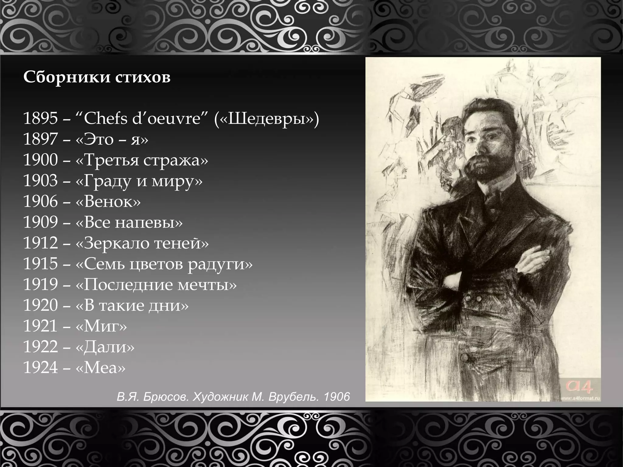 Сборники стихов 
1895 – “Chefs d’oeuvre” («Шедевры») 
1897 – «Это – я» 
1900 – «Третья стража» 
1903 – «Граду и миру» 
1906 – «Венок» 
1909 – «Все напевы» 
1912 – «Зеркало теней» 
1915 – «Семь цветов радуги» 
1919 – «Последние мечты» 
1920 – «В такие дни» 
1921 – «Миг» 
1922 – «Дали» 
1924 – «Меа» 
В.Я. Брюсов. Художник М. Врубель. 1906 
 