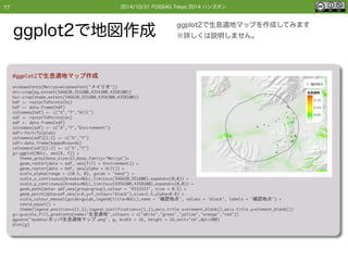 カッパ 妖怪 の生息適地マップ作成入門
