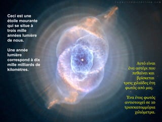 Ceci est une 
étoile mourante 
qui se situe à 
trois mille 
années lumière 
de nous. 
Une année 
lumière 
correspond à dix 
mille milliards de 
kilomètres. 
Αυτό είναι 
ένα αστέρι που 
πεθαίνει και 
βρίσκεται 
τρεις χιλιάδες έτη 
φωτός από μας. 
Ένα έτος φωτός 
αντιστοιχεί σε 10 
τρισεκατομμύρια 
χιλιόμετρα. 
 