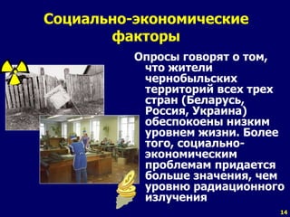 14 
Социально-экономические 
факторы 
Опросы говорят о том, 
что жители 
чернобыльских 
территорий всех трех 
стран (Беларусь, 
Россия, Украина) 
обеспокоены низким 
уровнем жизни. Более 
того, социально- 
экономическим 
проблемам придается 
больше значения, чем 
уровню радиационного 
излучения 
 