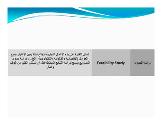 ريادة الاعمال