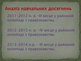  2011-2012 н. р.-IІІ місце у районній 
олімпіаді з правознавства. 
 2012-2013 н. р. –IV місце у районній 
олімпіаді з правознавства. 
 2013-2014 н.р. – ІІІ місце у районній 
олімпіаді з правознавства. 
 