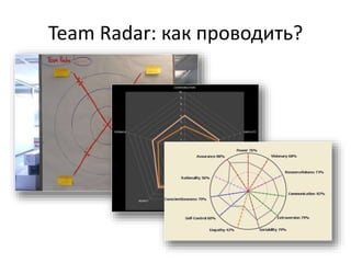 Lessons learned quadrants 
http://www.funretrospectives.com/lessons-learned-quadrants-planning-vs-success/ 
 