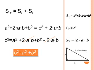 S . = S. + S. 1 2 3 
S1 = a2+2·a·b+b2 
a2+2·a·b+b2 = с2 + 2·a·b S2 = с2 
с2=a2 +2·a·b+b2 - 2·a·b 
с2=a2 +b2 С - Гипотенуз 
а 
в 
 