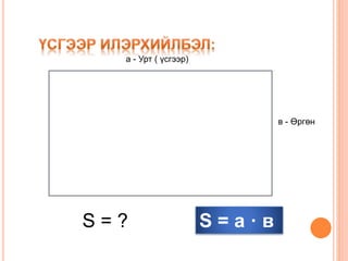 а - Урт ( үсгээр) 
в - Өргөн 
S = ? S = а · в 
 