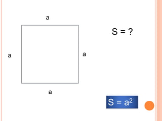 S = ? 
а 
а 
а 
а 
S = а2 
 
