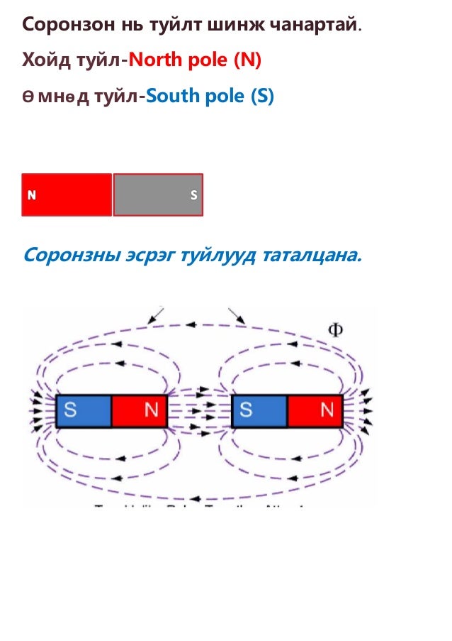 ХӨВСГӨЛ ҮНДЭСНИЙ ЛАБОРАТОРИ “ЭРДМИЙН ДАЛАЙ” ЦОГЦОЛБОР СУРГУУЛЬ