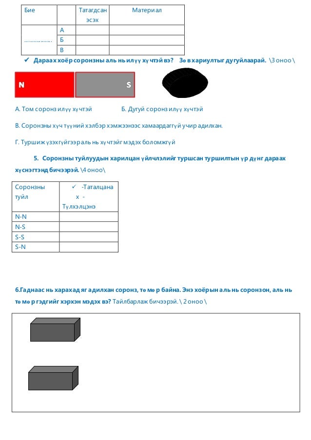 ХӨВСГӨЛ ҮНДЭСНИЙ ЛАБОРАТОРИ “ЭРДМИЙН ДАЛАЙ” ЦОГЦОЛБОР СУРГУУЛЬ
