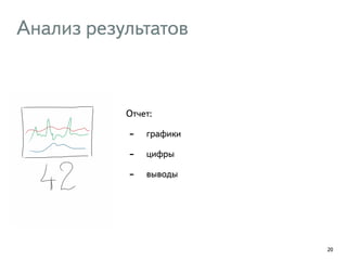 Анализ результатов 
Отчет: 
- графики 
- цифры 
- выводы 
20 
 