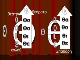 θεάτρο 
σπαθί 
θεόρατο 
_____ 
_____ 
_____ 
_____ 
_____ 
_____ 
_____ 
_____ 
καλάθι Σπαθάρη 
 