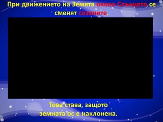 При движението на Земята около Слънцето се 
сменят сезоните. 
Това става, защото 
земната ос е наклонена. 
 