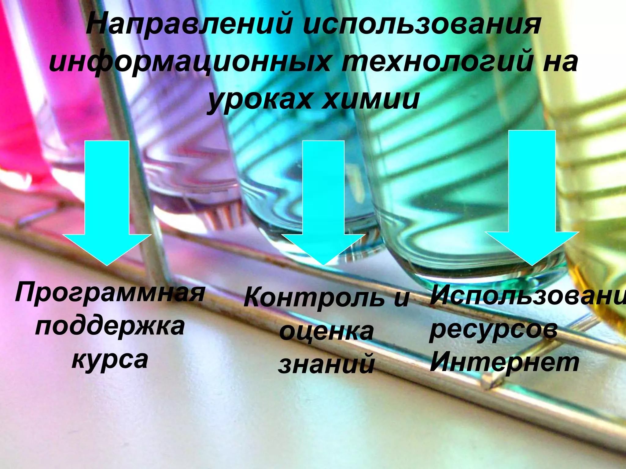 Направлений использования 
информационных технологий на 
уроках химии 
Программная 
поддержка 
курса 
Контроль и 
оценка 
знаний 
Использование 
ресурсов 
Интернет 
 