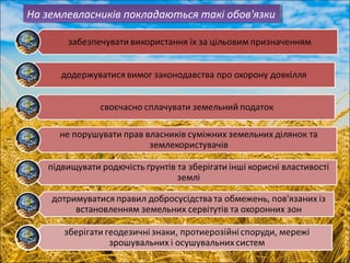 На землевласників На землевласників п пооккллааддааююттььссяя т тааккі іо оббоовв'я'яззккии 
 