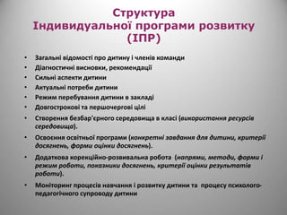 Структура 
Індивидуальної програми розвитку 
(ІПР) 
• Загальні відомості про дитину і членів команди 
• Діагностичні висновки, рекомендації 
• Сильні аспекти дитини 
• Актуальні потреби дитини 
• Режим перебування дитини в закладі 
• Довгострокові та першочергові цілі 
• Створення безбар'єрного середовища в класі (використання ресурсів 
середовища). 
• Освоєння освітньої програми (конкретні завдання для дитини, критерії 
досягнень, форми оцінки досягнень). 
• Додаткова корекційно-розвивальна робота (напрями, методи, форми і 
режим роботи, показники досягнень, критерії оцінки результатів 
роботи). 
• Моніторинг процесів навчання і розвитку дитини та процесу психолого- 
педагогічного супроводу дитини 
 